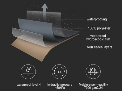 softshell fabric waterproof