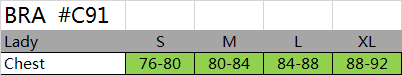 bra size chart